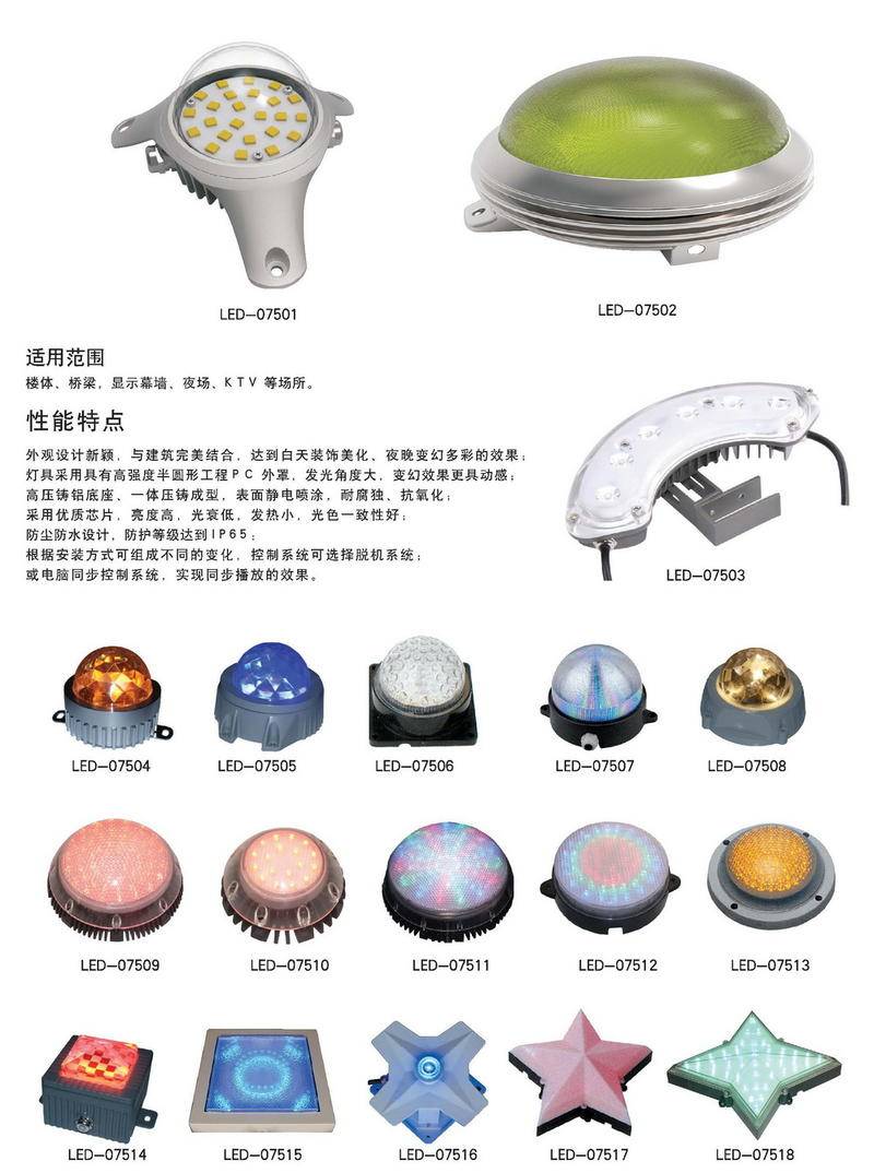 LEDϵ-75
