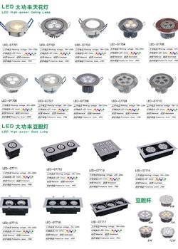 LEDϵ-77