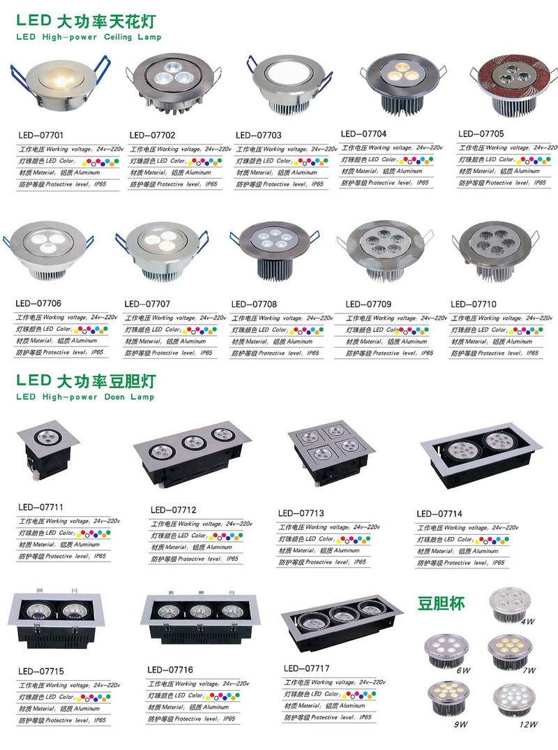 LEDϵ-77