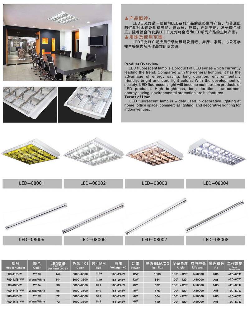 LEDϵ-80